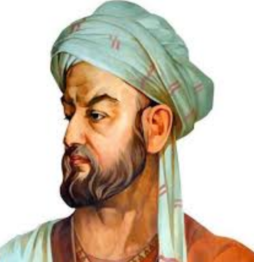 Арабский врач и философ. Абуали ибн Сино. Ибн сина Авиценна. Ибн сина портрет.
